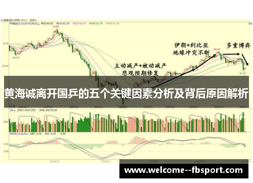 黄海诚离开国乒的五个关键因素分析及背后原因解析