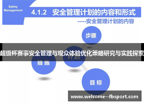 超级杯赛事安全管理与观众体验优化策略研究与实践探索
