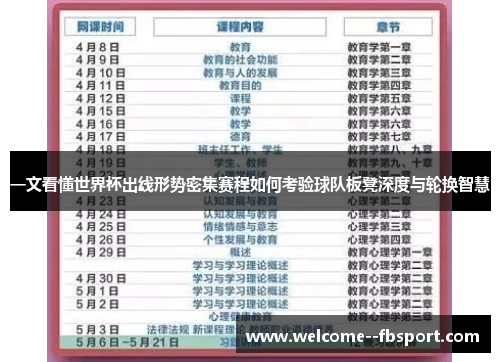 一文看懂世界杯出线形势密集赛程如何考验球队板凳深度与轮换智慧 一文看懂世界杯出线形势密集赛程如何考验球队板凳深度与轮换智慧