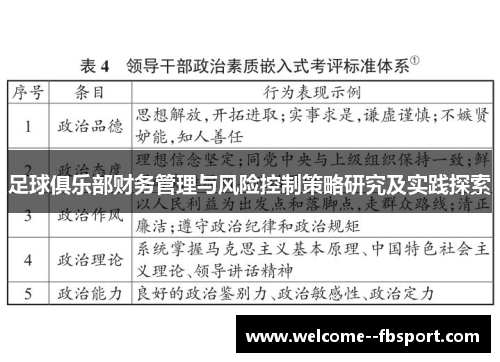 足球俱乐部财务管理与风险控制策略研究及实践探索