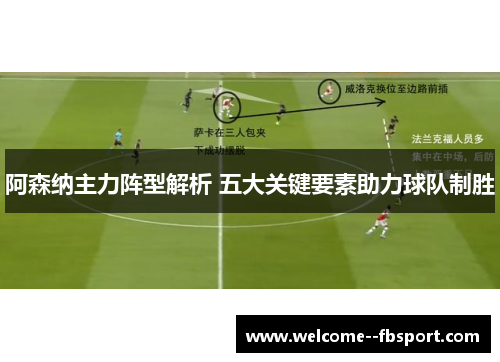 阿森纳主力阵型解析 五大关键要素助力球队制胜 阿森纳主力阵型解析 五大关键要素助力球队制胜